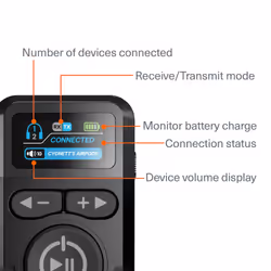 Cygnett Voyager USB Built-in display