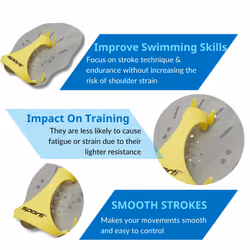 Sporti Swim Paddles (Medium)