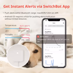 Smart Room Thermometer Hygrometer Sensor Indoor, Bluetooth Digital Temperature Monitor with Free Data Storage,