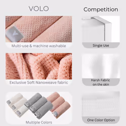 VOLO Hero Luna Gray Face Towel | Reusable Facial Wash Cloths | Makeup Remover & Post Shower Washcloths | Ultra Soft  Absorbent  Gentle  Fast Drying Na