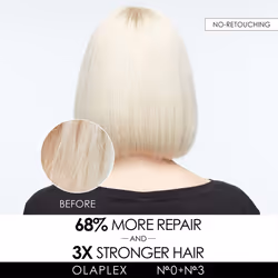 Olaplex Intense Hair Repair Kit