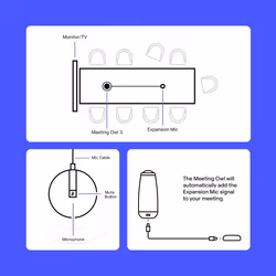 Owl Labs Expansion Mic Grey Conference microphone - Additional view 5