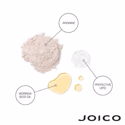 Joico Defy Damage Sleepover Overnight Nourishing Treatment | Strengthen Bond & Reduce Split Ends | No Rinse Treatment  3.38-Ounces