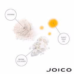 Joico YouthLock Blowout Crme Formulated with Collagen | Youthful Body and Bounce | Strengthen and Protect Hair | Boost Shine