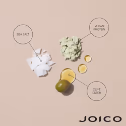 Joico InnerJoi Sea Salt Spray | Styling For All Hair Types | Sulfate & Paraben Free | Naturally-Derived Vegan Formula | 5.1 oz | 2 Pack