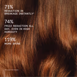 Olaplex Rich Hydration Mask 200ml - Additional view 5