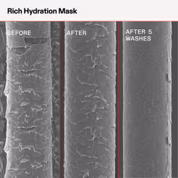 Olaplex Rich Hydration Mask 200ml - Additional view 7