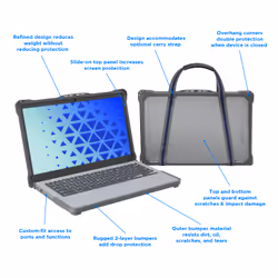 MAXCases LNESF2500EG4S laptop case 29.5 cm (11.6") Shell case Grey