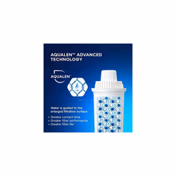 B15 Universal Replacement Water Filter cartridges, fits All Brita Classic and Wilkos Universal Water Filter Jugs, 6 Pack, 170l per Filter