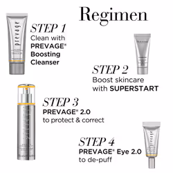 Elizabeth Arden POWER IN NUMBERS Prevage 2.0 Anti-Aging Daily Serum 4-piece Gift Set (Worth 241.35), anti-aging skincare gifting, for women
