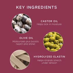Elasticizer Deep-Conditioning Hair Mask Repair Treatment for Dry Damaged Coloured Bleached All Hair Types Deeply Conditions Adds Bounce and Shine,