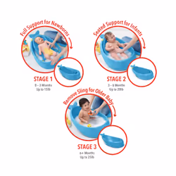 Skip Hop Moby Smart Sling 3-Stage Tub baby bath Plastic Blue - Additional view 5