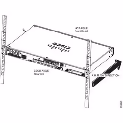 Cisco ASA5516-BRACKET= rack accessory Mounting kit