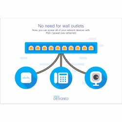 Cisco Catalyst 2960L-8PS-LL Network Switch, 8 Gigabit Ethernet PoE+ Ports, 67W PoE Budget, two 1 G SFP Uplink Ports, Fanless Operation, Enhanced Limited Lifetime Warranty (WS-C2960L-8PS-LL)