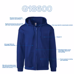 Gildan Adult Fleece Zip Hoodie Sweatshirt  Style G18600  Multipack  Dark Heather 1-pack  Medium