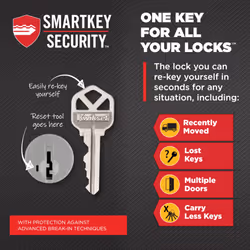 Kwikset Downtown Deadbolt Lock  Matte Black Square Exterior Keyed Front Entry Door  Pick Resistant SmartKey Rekey Security  Single Cylinder Dead Bolt