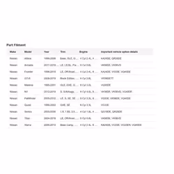 Genuine Nissan Parts - Authentic Catalog Part from The Factory (15208-