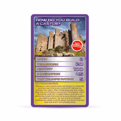 Peculiar Problems Top Trumps STEM Card Game
