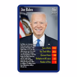 Top Trumps Card Game US Presidents - Family Games for Kids and Adults - Learning Games - Kids Card Games for 2 Players and More - Kid War Games - Card
