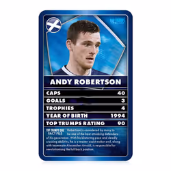 Top Trumps Card Game World Football Stars - Family Games for Kids and Adults - Learning Games - Kids Card Games for 2 Players and More - Kid War Games