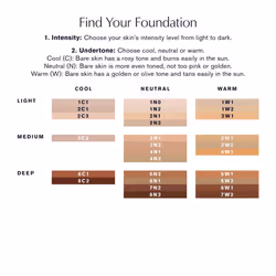 Est?e Lauder Futurist Hydra Rescue Moisturizing Foundation SPF 45 for a 12-Hour Glow  1.2 fl oz.  2C1 Pure Beige