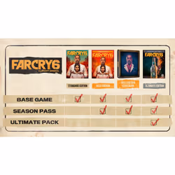 Far Cry 6 PlayStation 4 Standard Edition with Free Upgrade to the Digital PS5 Version