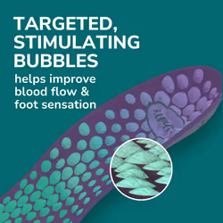 Dr. Scholl's  Revitalize Recovery Insole Orthotics  Improve Recovery F