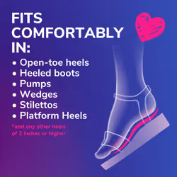 Dr. Scholl's Love Your Heels & Wedges 3/4 Length Insoles  All-Day Comfort for High Heeled Shoes  Relieve & Prevent Shoe Discomfort  Absorbs Shock  Arc