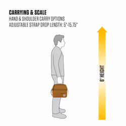 Carhartt 12 Can Two Compartment Lunch Box | Durable  Fully-Insulated Lunch Bag for Women & Men  Duck Blind Case  Large Lunchbox (Blind Duck Camo)