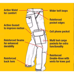 Dickies mens Duratech Ranger Duck Cargo Work Utility Pants  Brown Duck