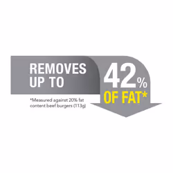 George Foreman Large Grill 23440, Black [Energy Class A]