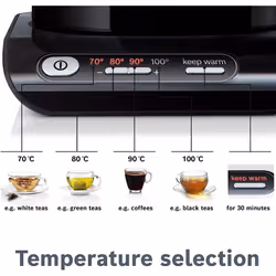 Bosch Styline TWK8633GB Variable Temperature Cordless Kettle, 1.5 Litres, 3000W - Black [Energy Class A]