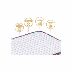 Beurer HK-UK Heat Pad | Electric heat pad for relaxation | 3 electronically regulated temperature settings | Machine-washable | Automatic switch-off |