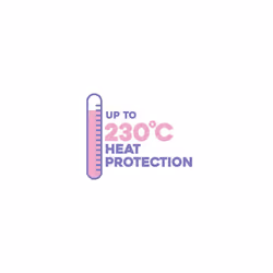 OGX Argan Oil of Morocco Heat Protection Spray for Hair 177ml