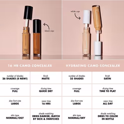 e.l.f Hydrating Satin Camo Concealer Deep Chestnut