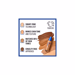 Rimmel London Match Perfection Foundation, Spf 20, 506 Deep Noisette