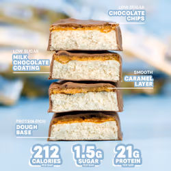 Grenade High Protein, Low Sugar Bar - Chocolate Chip Cookie Dough, 12 x 60 g