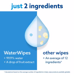 WaterWipes Baby Wipes 9x60 Pack Sensitive Newborn Biodegradable Unscented, 99.9% water (540 Wet Wipes), White (Packaging may vary)