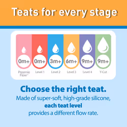 Dr. Brown's Options+ Wide-Neck Bottle Teat, Level 3 (6m+), 2 pack