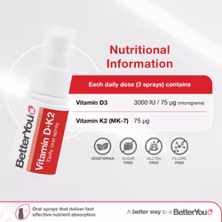 BetterYou D3000 + Vitamin D + K2 Spray 12ml