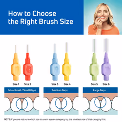 TePe Interdental Brush, Extra Soft, Mixed Pack, 0.45-1.1mm/ISO 1-6, 8pcs, Plaque Removal, flossers for Wide Gaps, from Narrow to Large Gaps