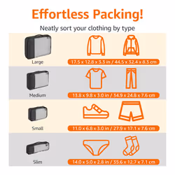 Amazon Basics Packing Cubes for Suitcases, Travel Organisers, Zipper, 4-Piece Set Bags, Large/Medium/Small/Slim, Black