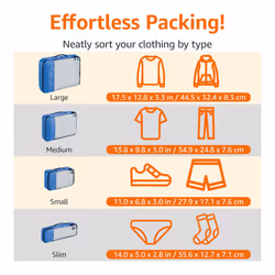 Amazon Basics Packing Cubes for Suitcases, Travel Organisers, Zipper, 4-Piece Set Bags, Large/Medium/Small/Slim, Blue