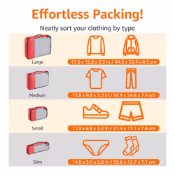 Amazon Basics Packing Cubes for Suitcases, Travel Organisers, Zipper, 4-Piece Set Bags, Large/Medium/Small/Slim, Red