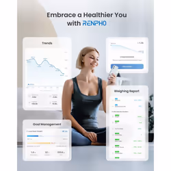 RENPHO Bathroom Scales, Digital Scales for Body Weight with High Precision Sensors, Bluetooth Scales Body Composition Monitors with App, Elis 1