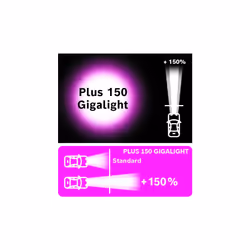 Bosch H7 (477) Plus 150 Gigalight Headlight Bulbs - 12 V 55 W PX26d - 2 Bulbs