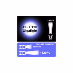 Bosch H7 (477) Plus 120 Gigalight Headlight Bulb - 12 V 55 W PX26d - 1 Bulb