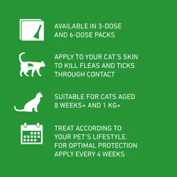 FRONTLINE Plus Flea & Tick Treatment for Cats and Ferrets - 3 Pipettes