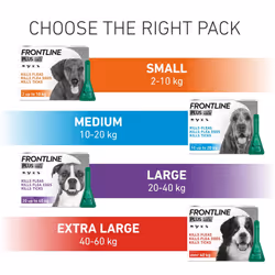 FRONTLINE Plus Flea & Tick Treatment for Large Dogs - 3 Pipettes