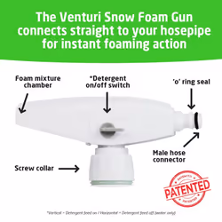 CarPlan Demon Snow Foam Car Shampoo with Gun, 2 L